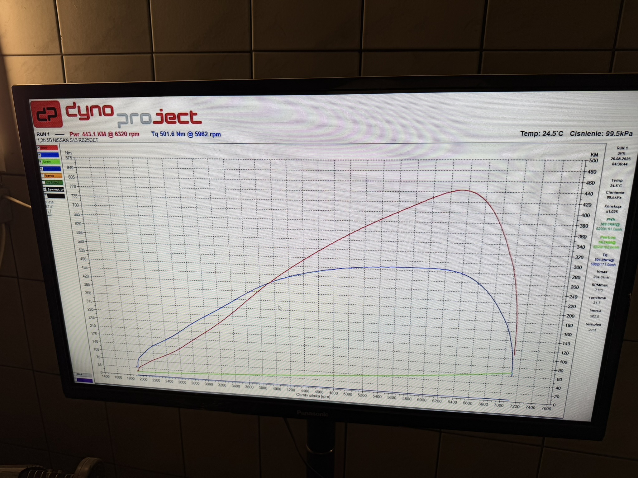 Dyno 443 PS 501 Nm